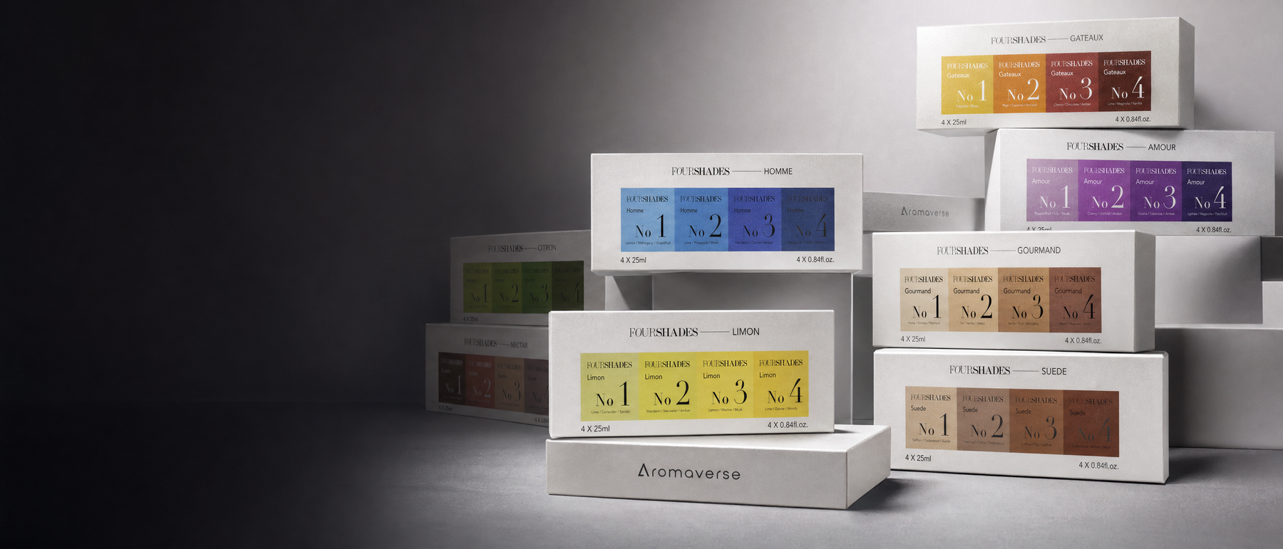 A FRAGRANCE WARDROBE IN MOTION.